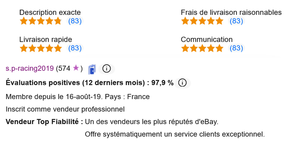 Description de l'image